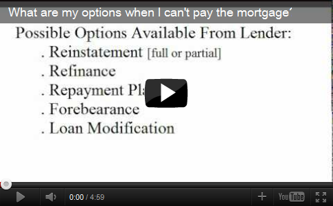 Stop Foreclosure Options Stop Foreclosure